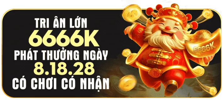 Hoàn Trả Nổ Hũ Hàng Ngày t88
